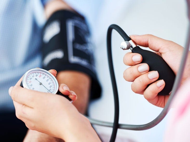 Blood Pressure Control Tips